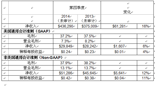 QQ؈D20140813103639