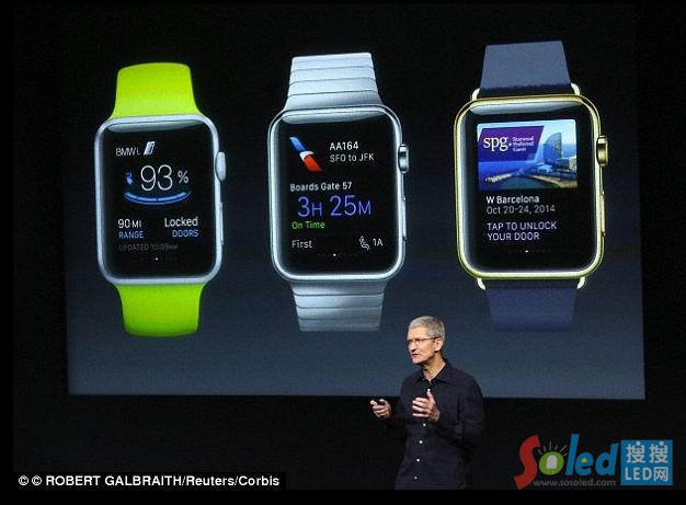 Apple Watch(g)ϵеą^(q)e