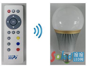 ZigBee׹LED{ӷb+