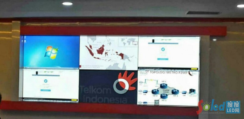 Telkom Indo<em></em>nesia 2