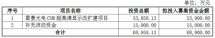 늶ͨ^5.4|COBU(ku)a(chn)(xing)Ŀm(x)M(jn)